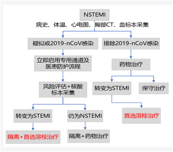 6a588b21882c5ab551c86ad0b54eca8.png